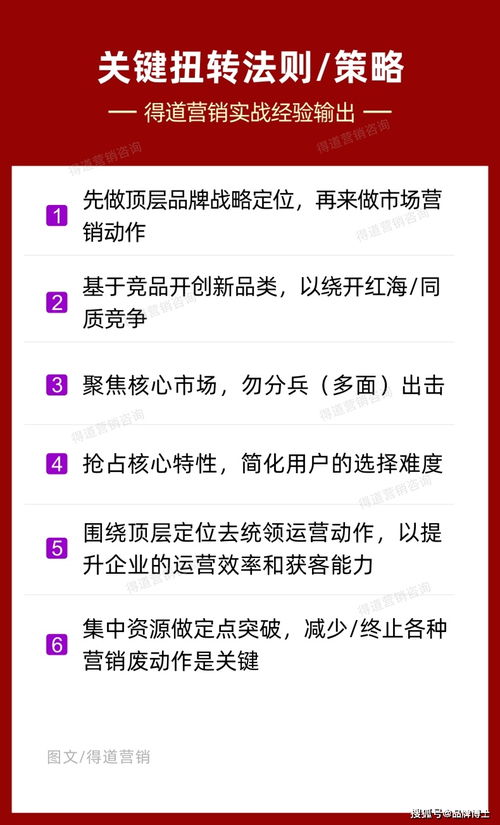 如何制定高效市場(chǎng)營(yíng)銷策劃方案 五大核心策略助你實(shí)現(xiàn)70%增長(zhǎng)突破